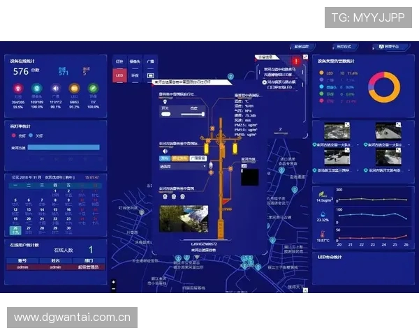 体育场馆智慧路灯的集成化管理云平台